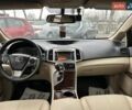 Коричневий Тойота Венза, об'ємом двигуна 2.7 л та пробігом 270 тис. км за 12900 $, фото 22 на Automoto.ua
