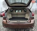Коричневий Тойота Венза, об'ємом двигуна 2.7 л та пробігом 270 тис. км за 12900 $, фото 6 на Automoto.ua