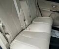 Коричневий Тойота Венза, об'ємом двигуна 2.7 л та пробігом 270 тис. км за 12800 $, фото 11 на Automoto.ua