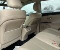 Коричневий Тойота Венза, об'ємом двигуна 2.7 л та пробігом 270 тис. км за 12900 $, фото 21 на Automoto.ua