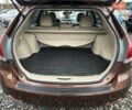 Коричневый Тойота Венза, объемом двигателя 2.7 л и пробегом 270 тыс. км за 13500 $, фото 11 на Automoto.ua