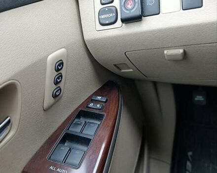 Коричневий Тойота Венза, об'ємом двигуна 2.67 л та пробігом 155 тис. км за 15500 $, фото 10 на Automoto.ua