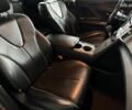 Коричневий Тойота Венза, об'ємом двигуна 2.7 л та пробігом 135 тис. км за 15490 $, фото 16 на Automoto.ua