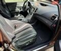Коричневий Тойота Венза, об'ємом двигуна 2.67 л та пробігом 165 тис. км за 19700 $, фото 3 на Automoto.ua