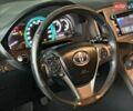 Коричневий Тойота Венза, об'ємом двигуна 2.7 л та пробігом 135 тис. км за 15490 $, фото 17 на Automoto.ua