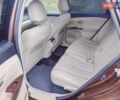 Коричневий Тойота Венза, об'ємом двигуна 2.67 л та пробігом 179 тис. км за 18999 $, фото 7 на Automoto.ua