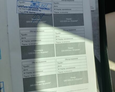 Красный Тойота Венза, объемом двигателя 2.7 л и пробегом 163 тыс. км за 16000 $, фото 7 на Automoto.ua