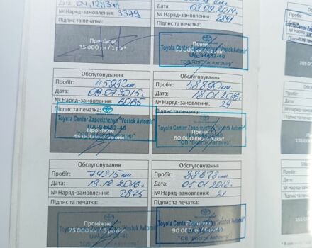 Красный Тойота Венза, объемом двигателя 2.7 л и пробегом 163 тыс. км за 16000 $, фото 8 на Automoto.ua