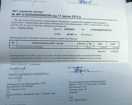 Красный Тойота Венза, объемом двигателя 2.7 л и пробегом 163 тыс. км за 16000 $, фото 11 на Automoto.ua