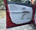 Красный Тойота Венза, объемом двигателя 2.7 л и пробегом 175 тыс. км за 13700 $, фото 65 на Automoto.ua