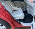 Красный Тойота Венза, объемом двигателя 2.7 л и пробегом 175 тыс. км за 13700 $, фото 83 на Automoto.ua
