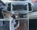 Красный Тойота Венза, объемом двигателя 2.7 л и пробегом 175 тыс. км за 13700 $, фото 45 на Automoto.ua
