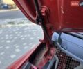 Красный Тойота Венза, объемом двигателя 2.7 л и пробегом 175 тыс. км за 13700 $, фото 93 на Automoto.ua