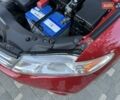 Красный Тойота Венза, объемом двигателя 2.7 л и пробегом 175 тыс. км за 13700 $, фото 89 на Automoto.ua