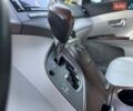 Красный Тойота Венза, объемом двигателя 2.7 л и пробегом 175 тыс. км за 13700 $, фото 46 на Automoto.ua