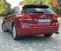 Красный Тойота Венза, объемом двигателя 2.7 л и пробегом 175 тыс. км за 13700 $, фото 6 на Automoto.ua