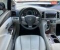 Красный Тойота Венза, объемом двигателя 2.7 л и пробегом 175 тыс. км за 13700 $, фото 28 на Automoto.ua