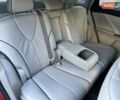 Красный Тойота Венза, объемом двигателя 2.7 л и пробегом 175 тыс. км за 13700 $, фото 52 на Automoto.ua