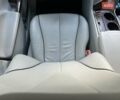 Красный Тойота Венза, объемом двигателя 2.7 л и пробегом 175 тыс. км за 13700 $, фото 30 на Automoto.ua