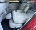 Красный Тойота Венза, объемом двигателя 2.7 л и пробегом 175 тыс. км за 13700 $, фото 79 на Automoto.ua