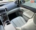 Красный Тойота Венза, объемом двигателя 2.7 л и пробегом 175 тыс. км за 13700 $, фото 26 на Automoto.ua