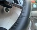 Красный Тойота Венза, объемом двигателя 2.7 л и пробегом 175 тыс. км за 13700 $, фото 44 на Automoto.ua