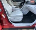 Красный Тойота Венза, объемом двигателя 2.7 л и пробегом 175 тыс. км за 13700 $, фото 82 на Automoto.ua