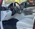 Красный Тойота Венза, объемом двигателя 2.7 л и пробегом 175 тыс. км за 13700 $, фото 32 на Automoto.ua