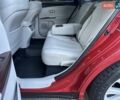 Красный Тойота Венза, объемом двигателя 2.7 л и пробегом 175 тыс. км за 13700 $, фото 81 на Automoto.ua