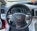 Красный Тойота Венза, объемом двигателя 2.7 л и пробегом 175 тыс. км за 13700 $, фото 36 на Automoto.ua