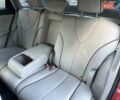 Красный Тойота Венза, объемом двигателя 2.7 л и пробегом 175 тыс. км за 13700 $, фото 54 на Automoto.ua