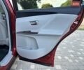 Красный Тойота Венза, объемом двигателя 2.7 л и пробегом 175 тыс. км за 13700 $, фото 62 на Automoto.ua