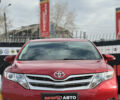 Красный Тойота Венза, объемом двигателя 2.7 л и пробегом 217 тыс. км за 14100 $, фото 2 на Automoto.ua