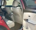 Красный Тойота Венза, объемом двигателя 2.7 л и пробегом 243 тыс. км за 14200 $, фото 10 на Automoto.ua