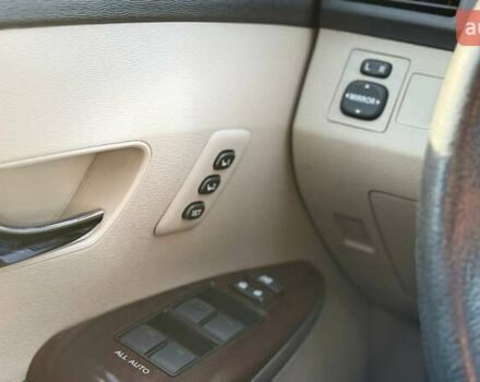 Красный Тойота Венза, объемом двигателя 2.7 л и пробегом 243 тыс. км за 14200 $, фото 14 на Automoto.ua