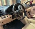 Красный Тойота Венза, объемом двигателя 2.7 л и пробегом 279 тыс. км за 12800 $, фото 13 на Automoto.ua