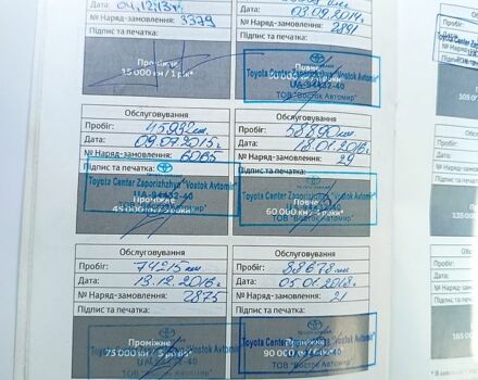 Красный Тойота Венза, объемом двигателя 2.7 л и пробегом 161 тыс. км за 18500 $, фото 3 на Automoto.ua