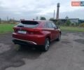 Тойота Венза 2020 в Ивано-Франковске на Automoto.ua Красный Тойота Венза, объемом двигателя 2.49 л и пробегом 97 тыс. км за 29500 $, фото 4 на Automoto.ua