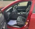 Красный Тойота Венза, объемом двигателя 2.5 л и пробегом 35 тыс. км за 17001 $, фото 8 на Automoto.ua