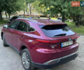 Красный Тойота Венза, объемом двигателя 2.49 л и пробегом 3 тыс. км за 33300 $, фото 12 на Automoto.ua