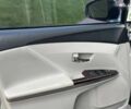 Тойота Венза 2010 в Киеве на Automoto.ua Тойота Венза, объемом двигателя 0 л и пробегом 230 тыс. км за 12000 $, фото 23 на Automoto.ua