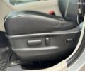 Тойота Венза 2010 в Киеве на Automoto.ua Тойота Венза, объемом двигателя 0 л и пробегом 230 тыс. км за 12000 $, фото 24 на Automoto.ua