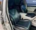 Тойота Венза, объемом двигателя 0 л и пробегом 230 тыс. км за 11990 $, фото 23 на Automoto.ua