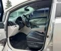 Тойота Венза 2010 в Киеве на Automoto.ua Тойота Венза, объемом двигателя 0 л и пробегом 230 тыс. км за 12000 $, фото 22 на Automoto.ua