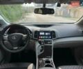 Тойота Венза, об'ємом двигуна 2.7 л та пробігом 125 тис. км за 14500 $, фото 11 на Automoto.ua