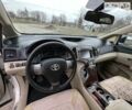 Тойота Венза, об'ємом двигуна 2.67 л та пробігом 210 тис. км за 15500 $, фото 19 на Automoto.ua