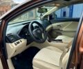 Тойота Венза, объемом двигателя 2.7 л и пробегом 0 тыс. км за 12000 $, фото 1 на Automoto.ua