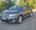 Тойота Венза, объемом двигателя 2.7 л и пробегом 238 тыс. км за 13900 $, фото 1 на Automoto.ua