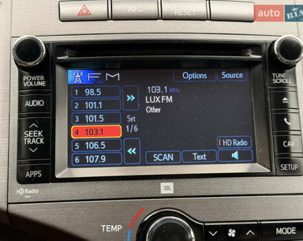 Тойота Венза, об'ємом двигуна 2.7 л та пробігом 133 тис. км за 14000 $, фото 19 на Automoto.ua