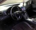 Тойота Венза, объемом двигателя 2.7 л и пробегом 246 тыс. км за 17700 $, фото 5 на Automoto.ua